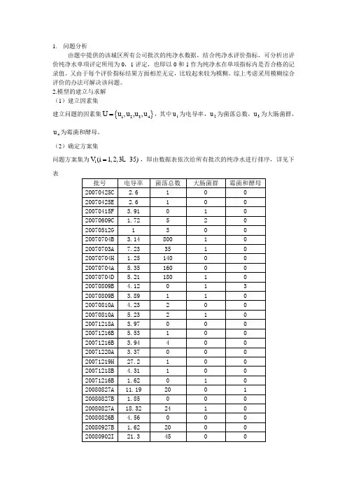纯净水评价数学建模答案