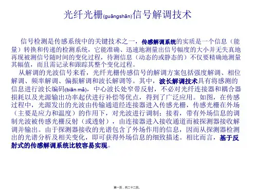 光纤光栅的解调技术