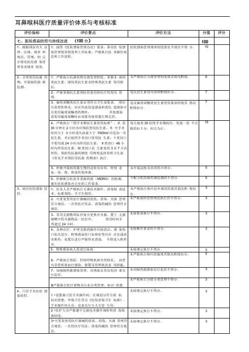 3.13耳鼻喉科医疗质量评价体系与考核标准