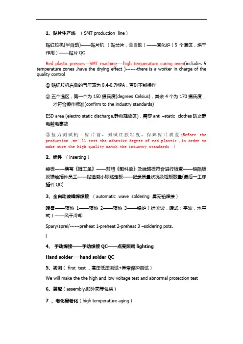 生产线英语介绍准备资料
