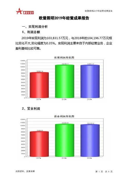 欧普照明2019年经营成果报告