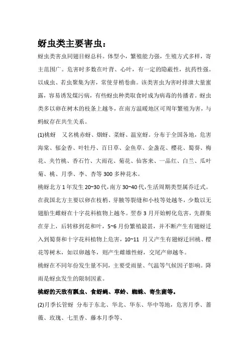 蚜虫类主要害虫