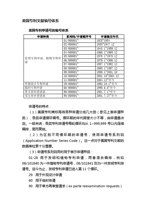 美国专利文献编号体系