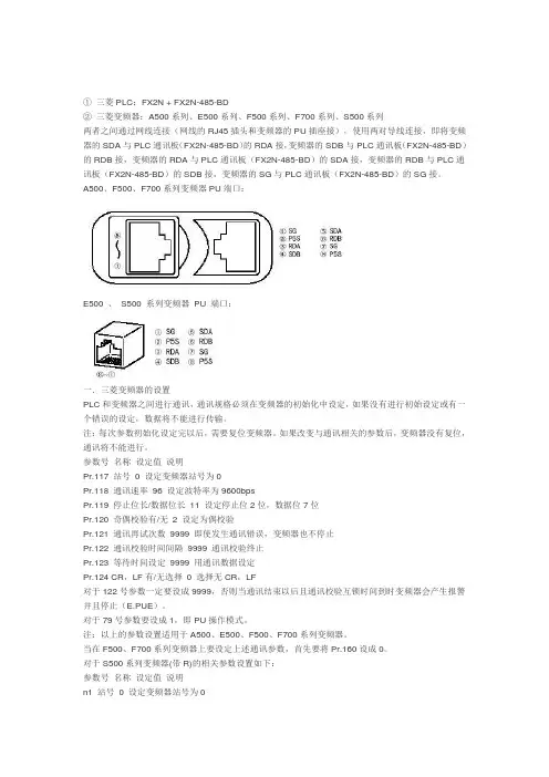 三菱FX系列PLC与变频器通讯应用实例RS