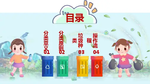 卡通风垃圾分类环保主题活动讲课PPT演示课件