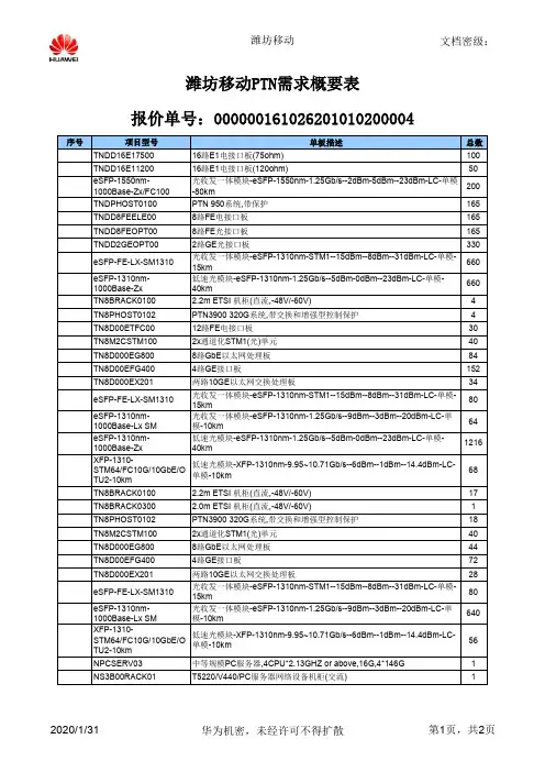 《潍坊移动PTN需求概要表》000000161026201010200004