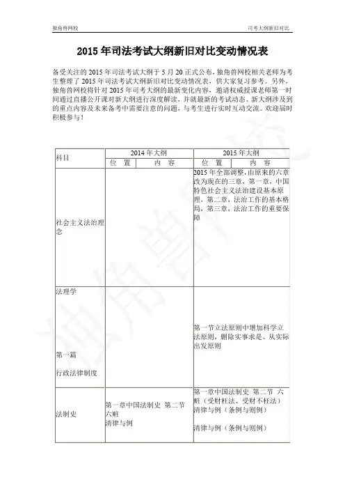 2015年司法考试大纲新旧对比变动情况(图表)