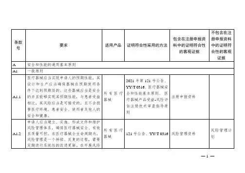 医疗器械安全和性能基本原则基本清单编写指导
