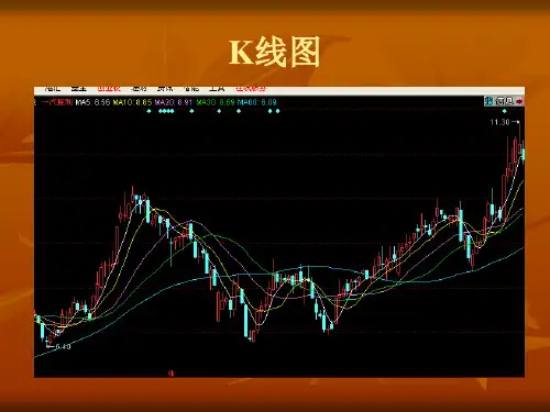 证券投资学全面学习