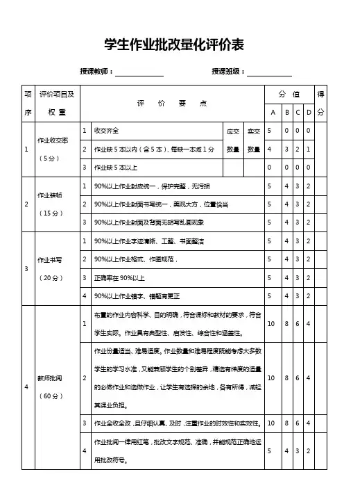 学生作业批改量化评分表