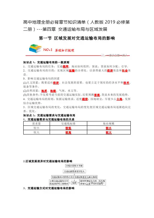 高中地理全册必背章节知识清单(人教版2019必修第二册)---第四章 交通运输布局与区域发展