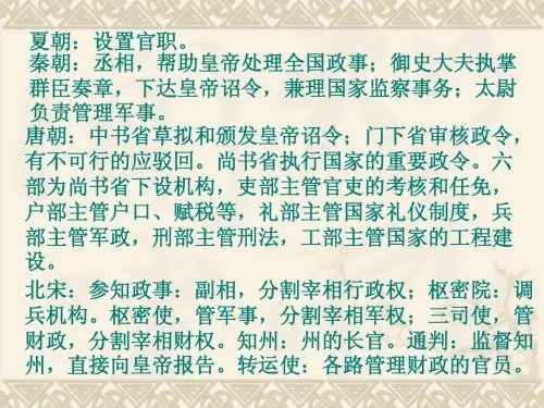 古代职官制度