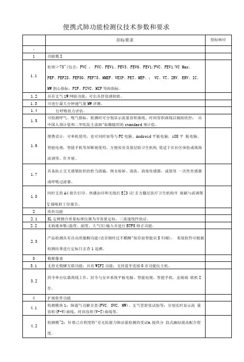 便携式肺功能检测仪技术参数和要求