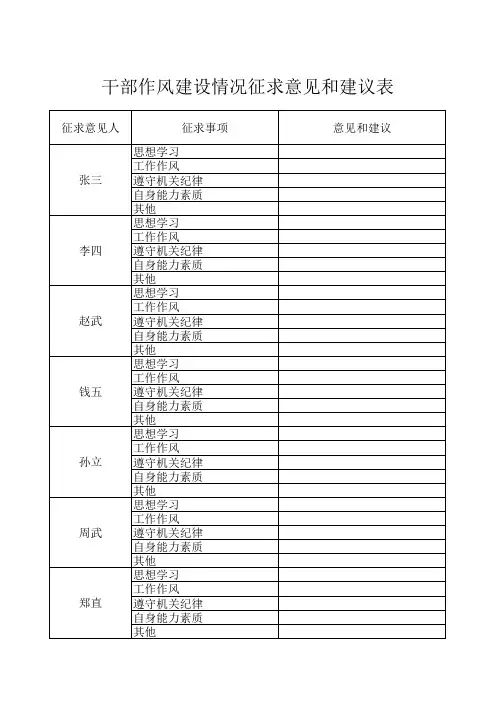 干部作风建设情况征求意见和建议表征求意见表