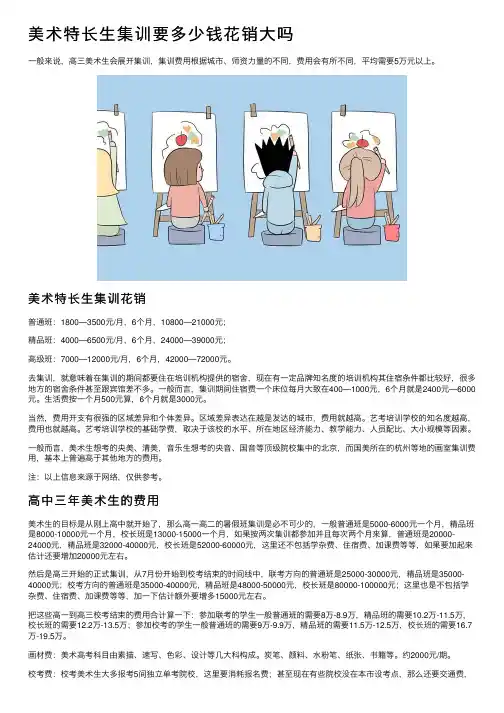 美术特长生集训要多少钱花销大吗