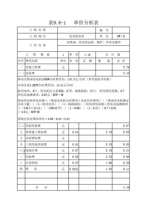 发电机发电单价分析(水电)