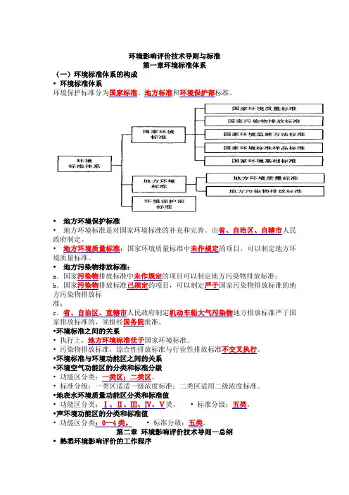 2015年环境影响评价技术导则与标准重点总结汇总(新版)