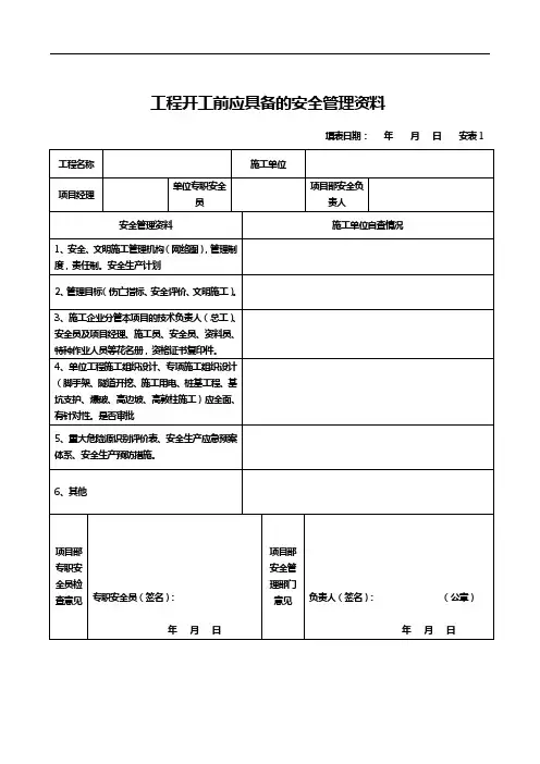 现场安全检查记录表