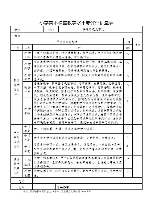 小学美术课堂教学水平评价量表