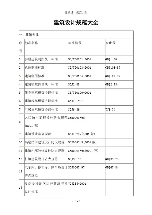 建筑设计规范大全