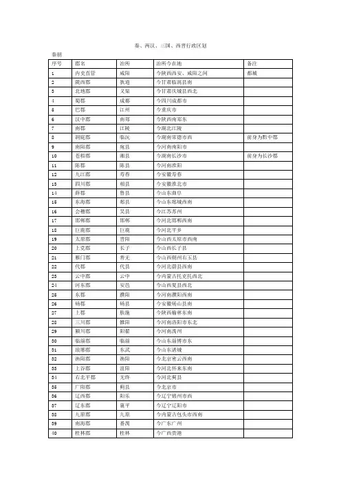 秦、两汉、三国、西晋行政区划