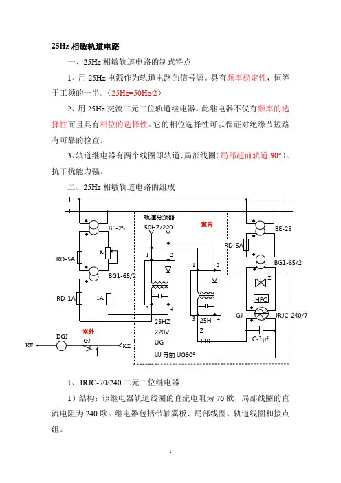 铁路信号—25Hz相敏轨道电路分析