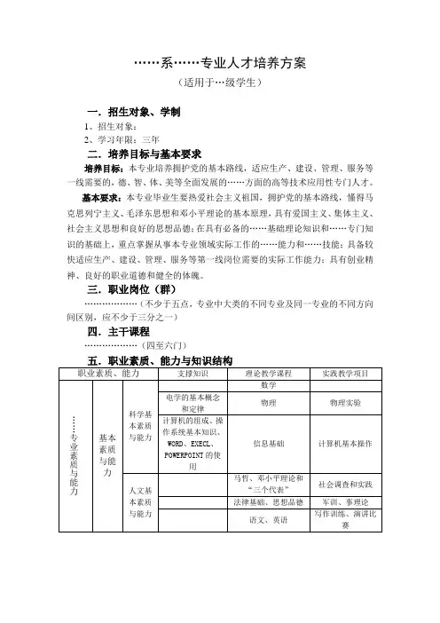 人才培养方案最新模板