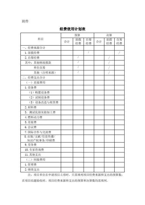 经费使用计划表