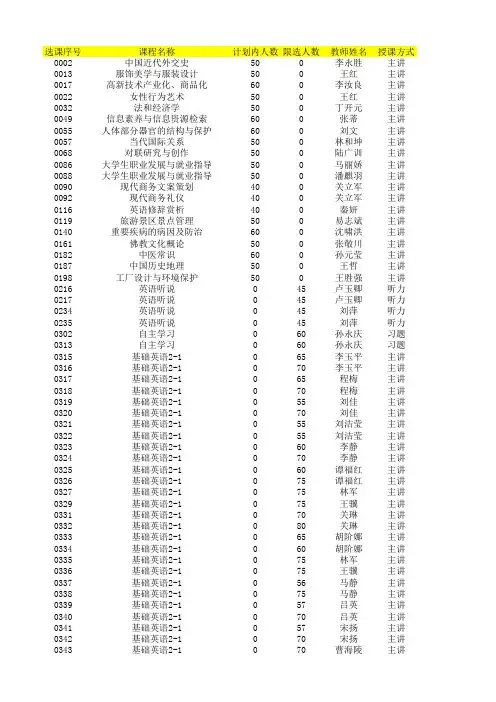 南开大学2015-2016年度第一学期选课手册