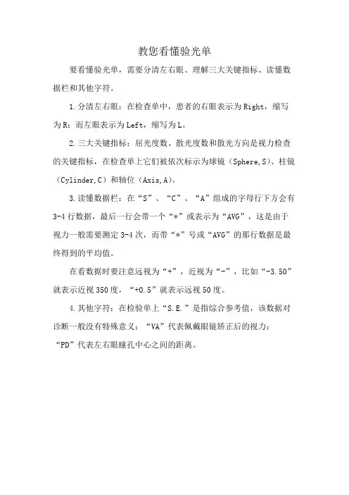 教您看懂验光单