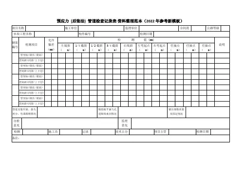 预应力 (后张法) 管道检查记录表-资料整理范本(2022年参考新模板)