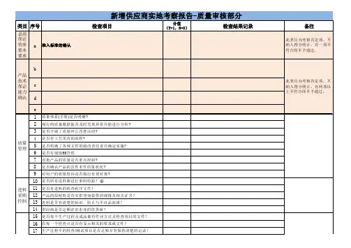 供应商实地考察报告-质量审核