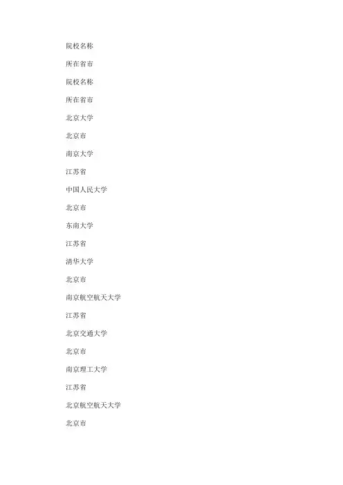 最新少数民族骨干计划院校名单(85所)