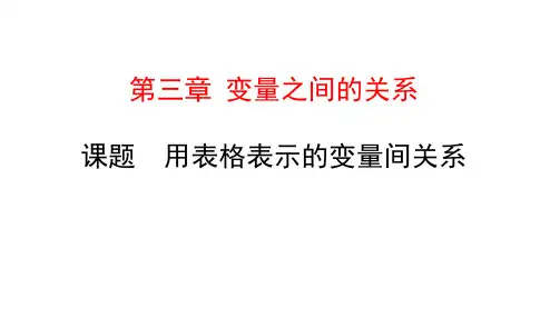 北师大版数学七年级下册第3章 变量之间的关系全单元教学课件(含复习课件)