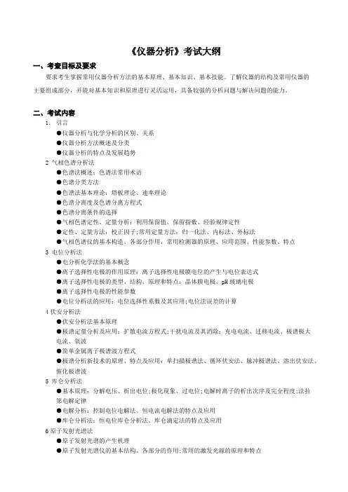 沈阳师范大学仪器分析(加试)2020年考研专业课加试大纲