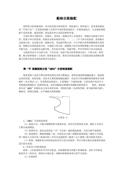 船体分段装配