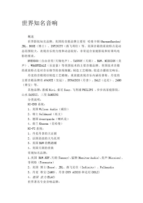 世界知名音响