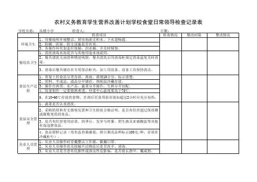 营养餐检查记录表