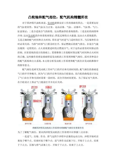 凸轮轴和配气相位：配气机构精髓所在