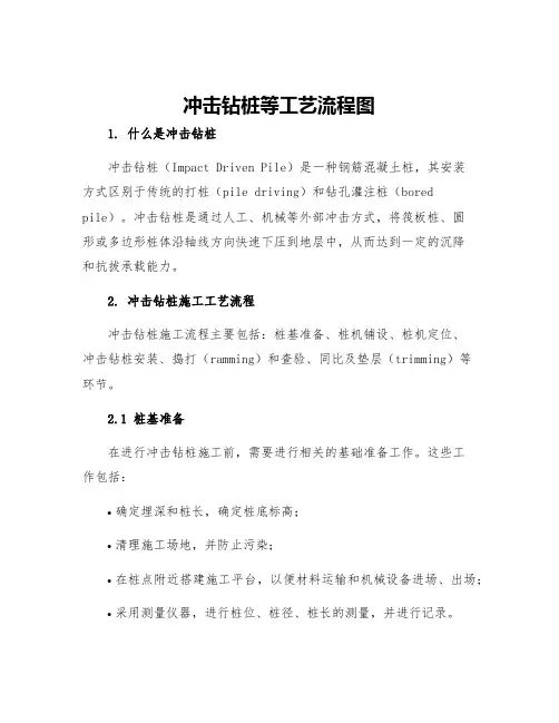 冲击钻桩等工艺流程图