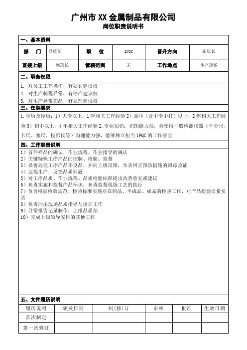 品质部岗位说明书(IPQC)