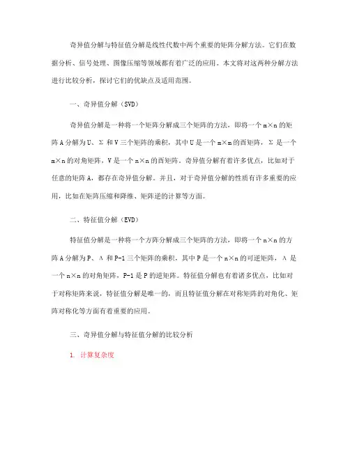 奇异值分解与特征值分解的比较分析(Ⅰ)