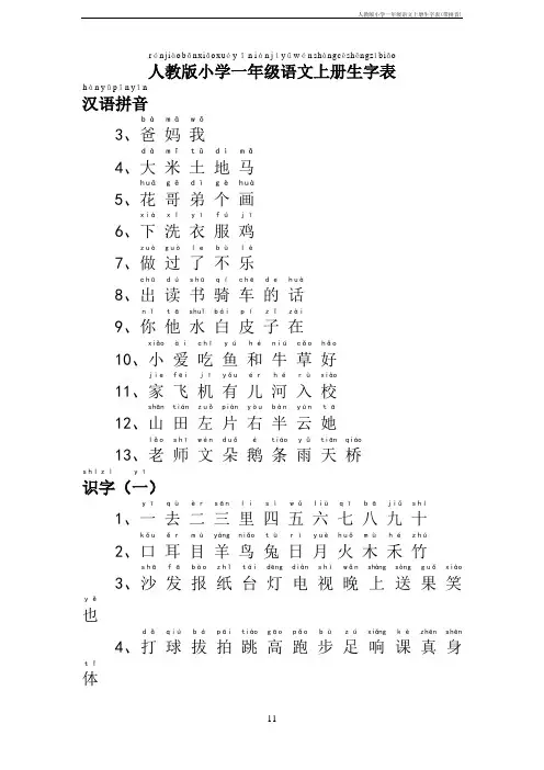 人教版小学一年级语文上册生字表(带拼音)