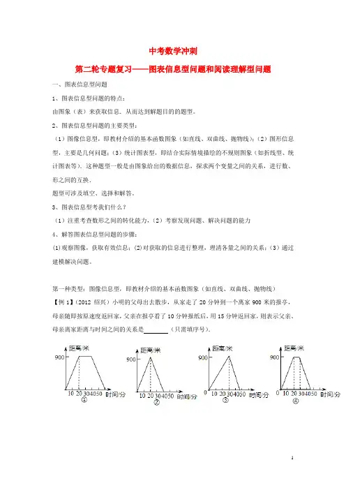 中考数学第二轮专题复习图表信息型问题和阅读理解型问题 新人教版