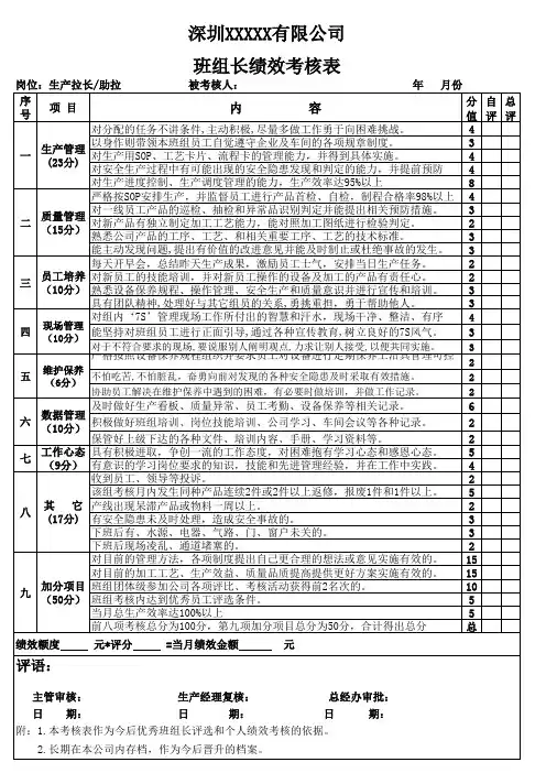 最新最全的班组长考核表