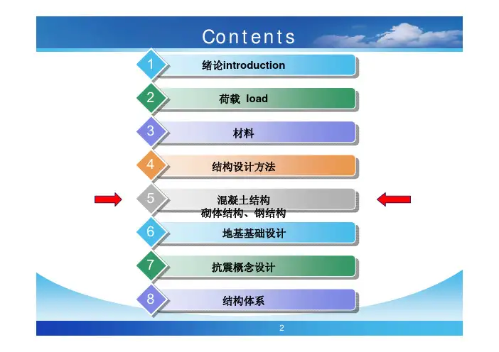 工程结构-受弯构件 正截面