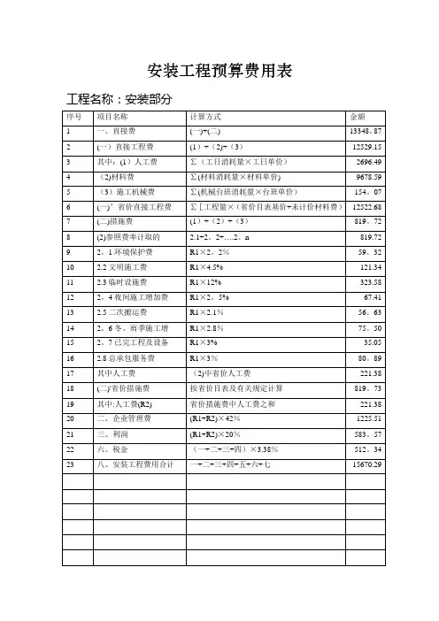 安装工程预算费用表