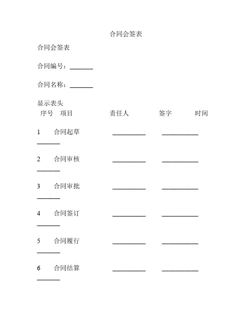 合同会签表
