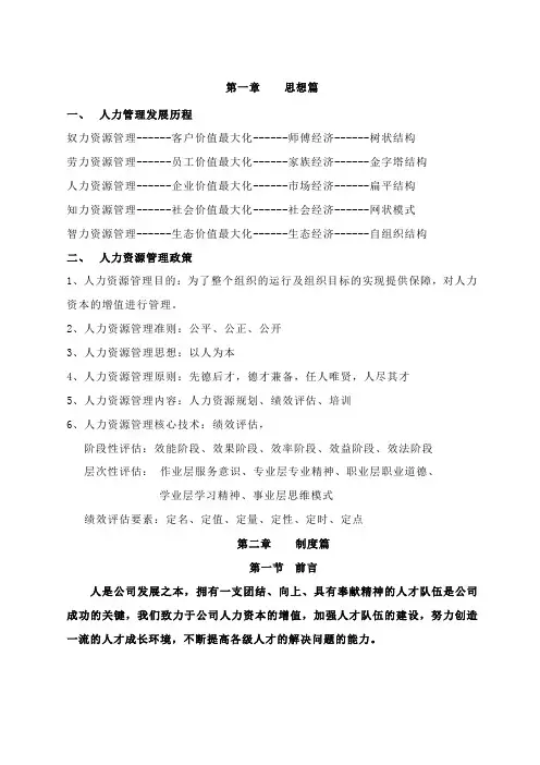 华为公司人力资源操作手册