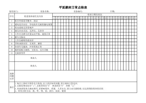 平面磨床日常点检表